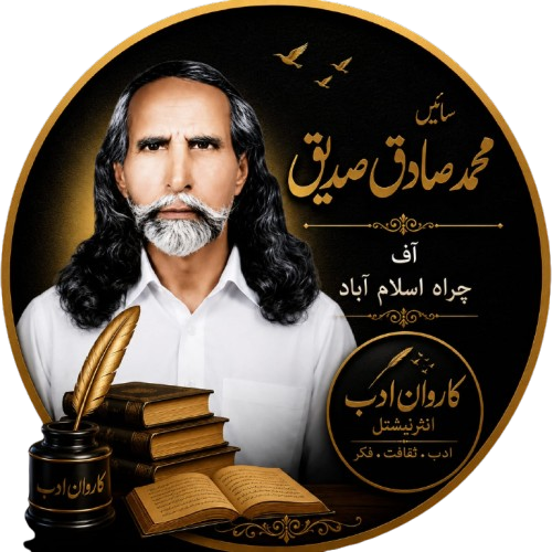 سائیں محمد صادق صدیقؒ